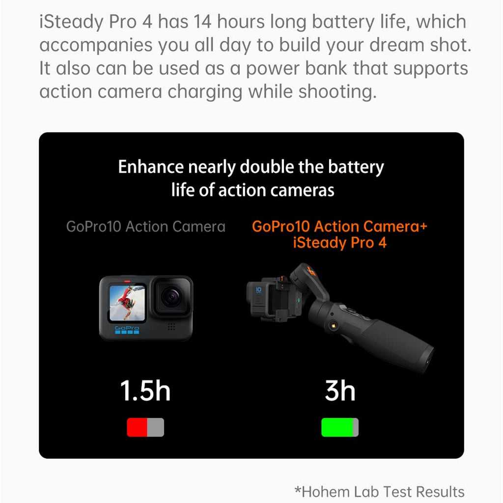 Action Camera Gimbal 3-Axis Splashproof Stabilizer W631002
