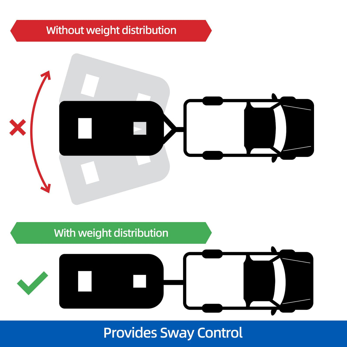 Weight Distribution Hitch with Sway Control Bar A5513
