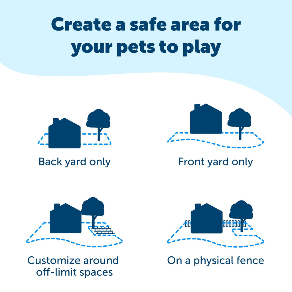In-Ground Fence for 2 Dogs T527007