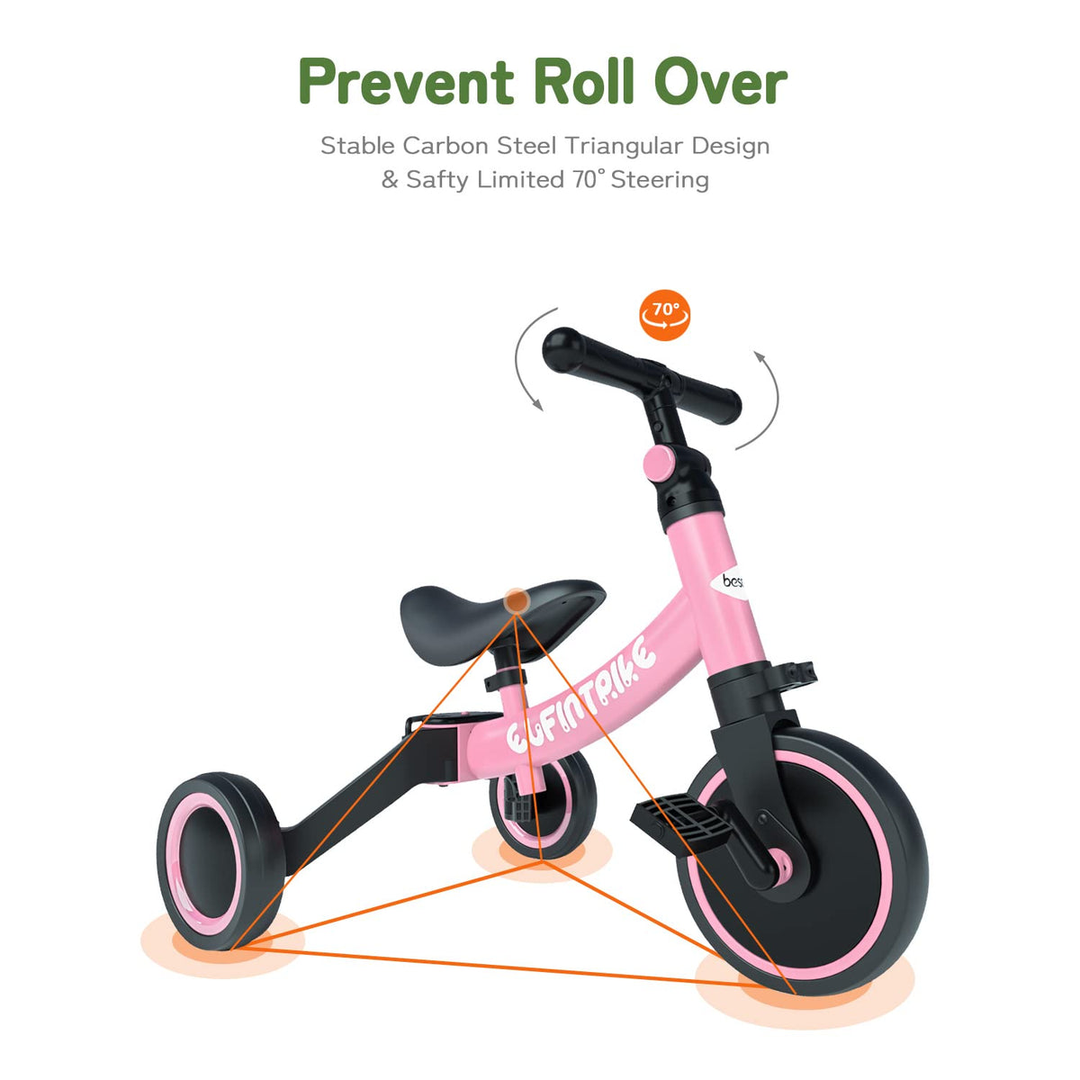 5 in 1 Toddler Bike E979