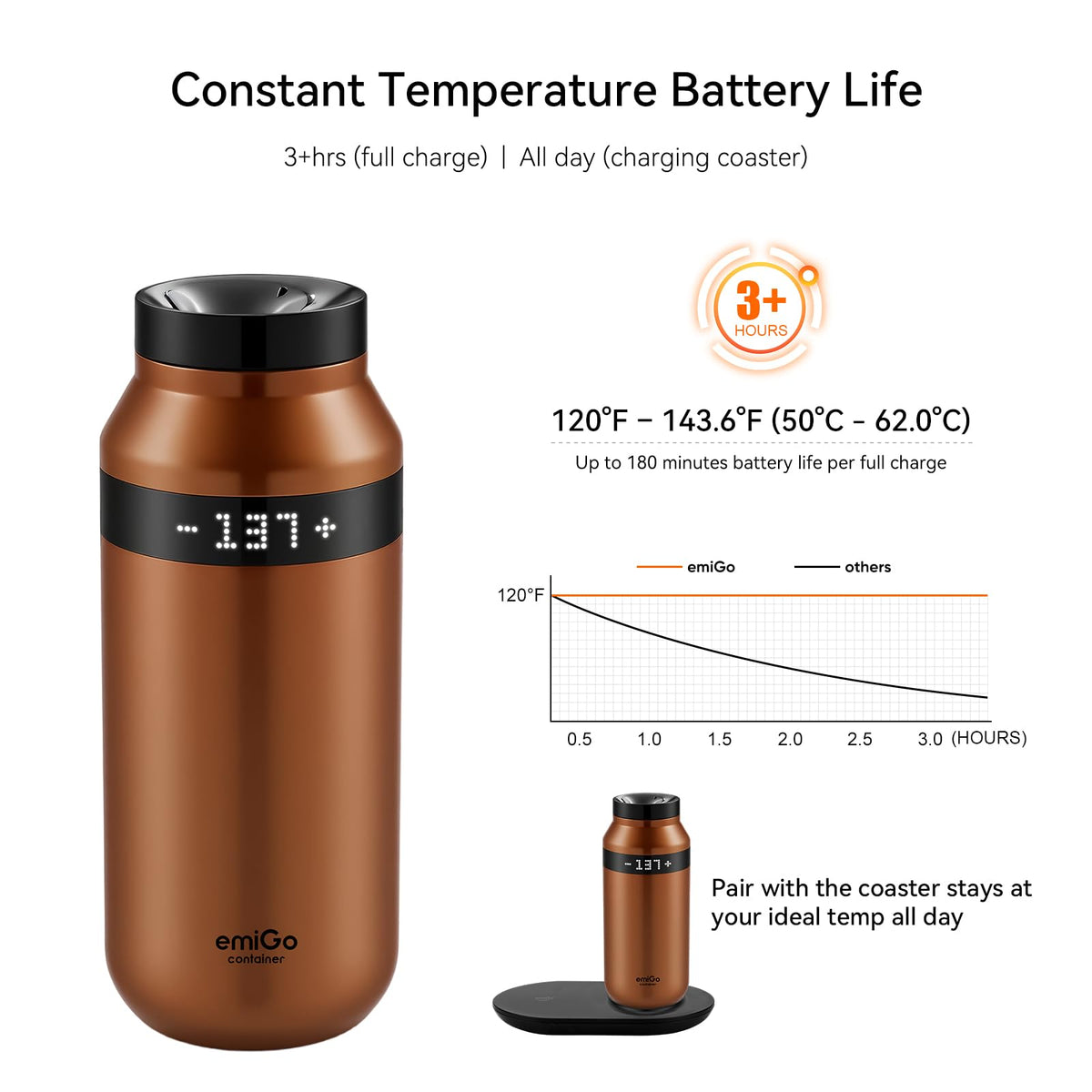 12 oz App Ctrl Heated Mug Z336805