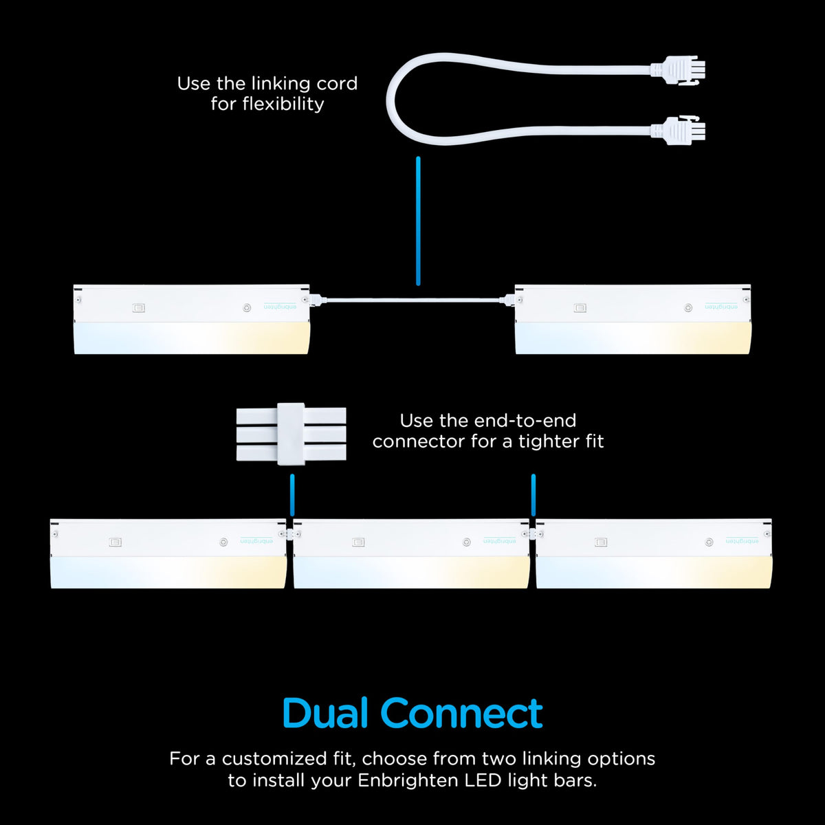 24 Inch Hardwired Under Cabinet Light X97568