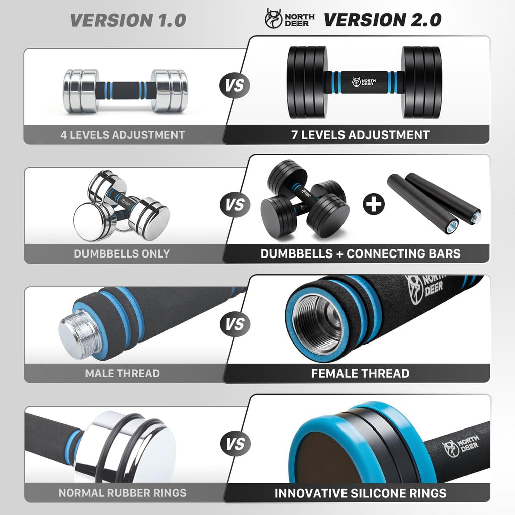 Adjustable Steel Dumbbells E838801