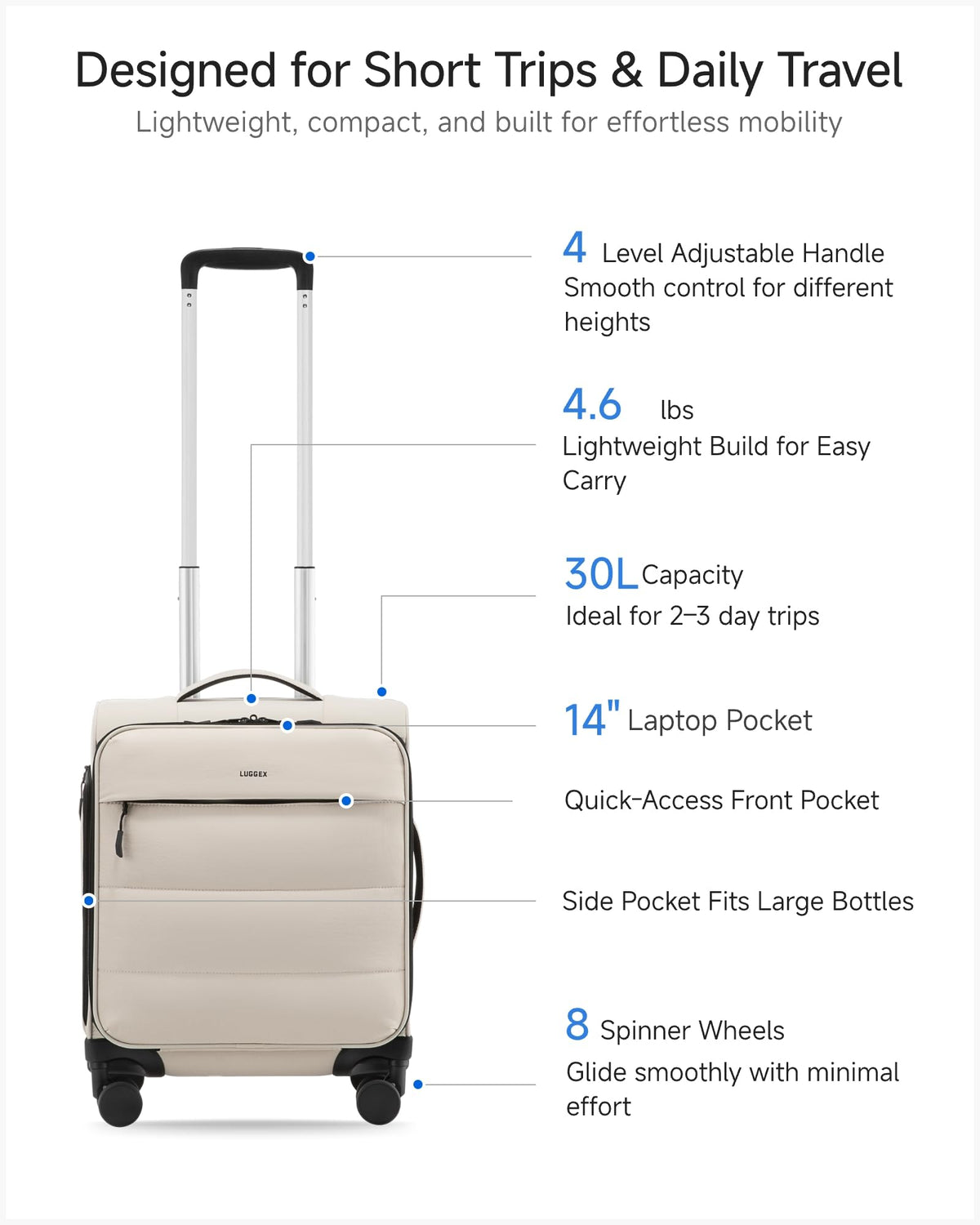Black Underseat Carry On Bag Q683