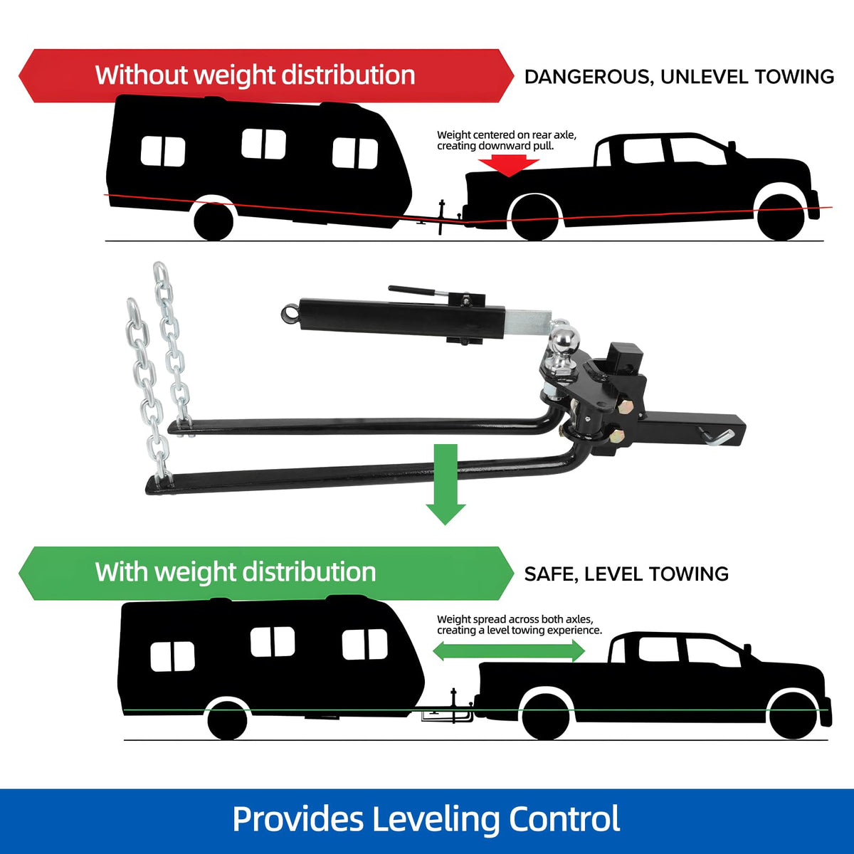 Weight Distribution Hitch with Sway Control Bar A5513
