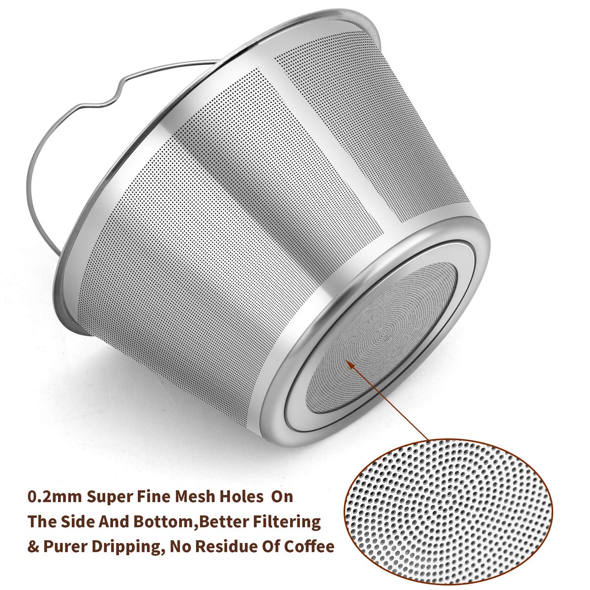 8-12 Cup Reusable Basket Coffee Filters B2530