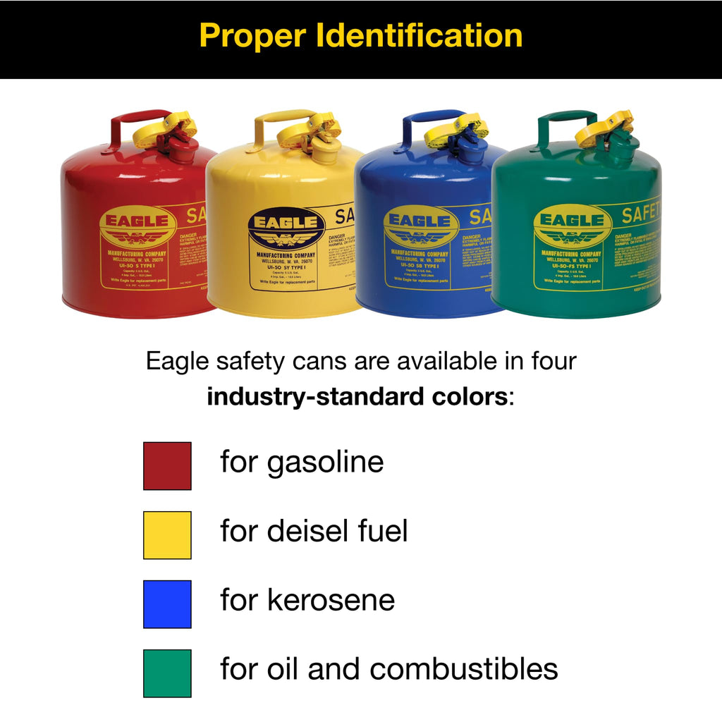 5 Gallon Type I Red Safety Gas Can S25926