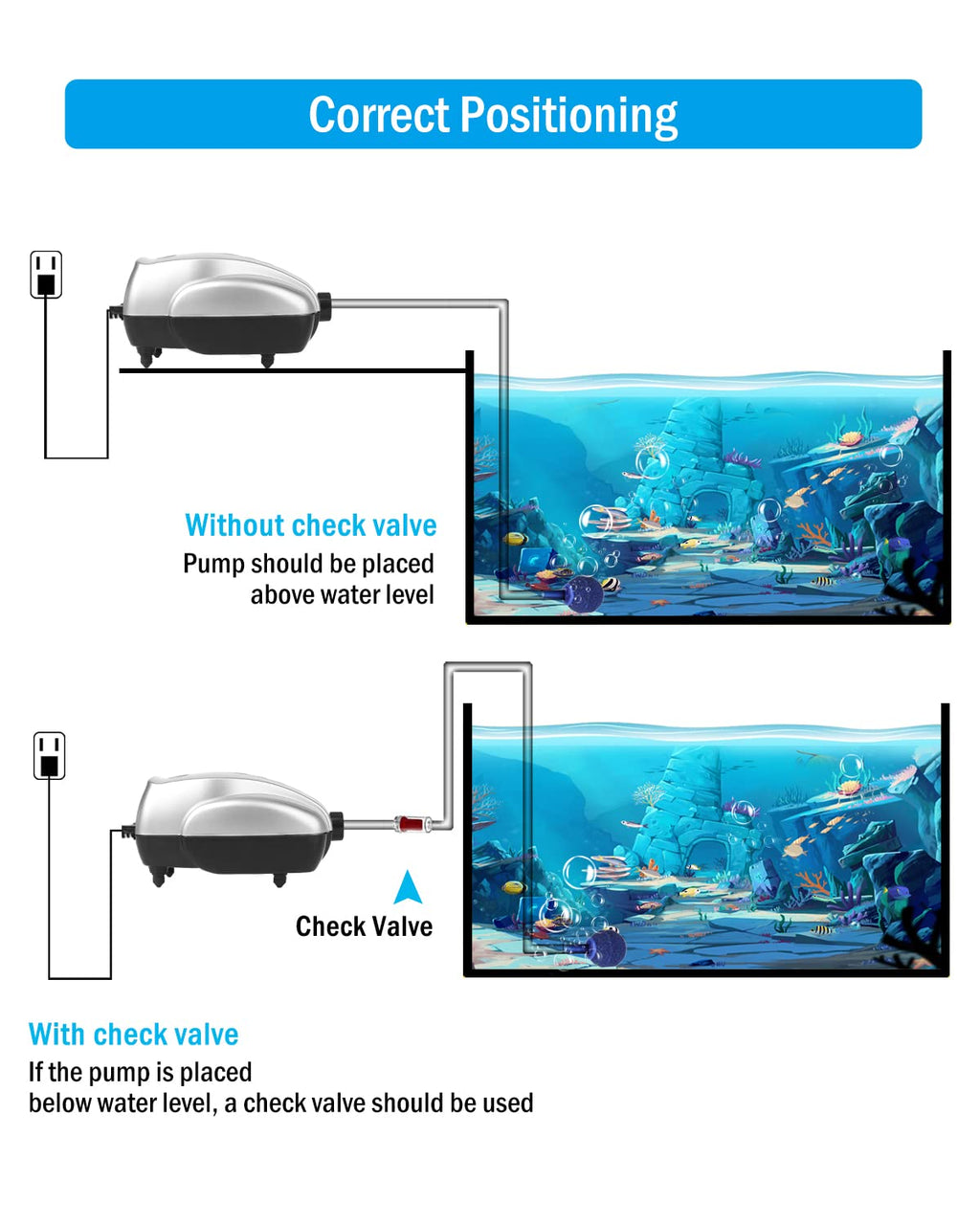 Aquarium Air Pump Kit F154208