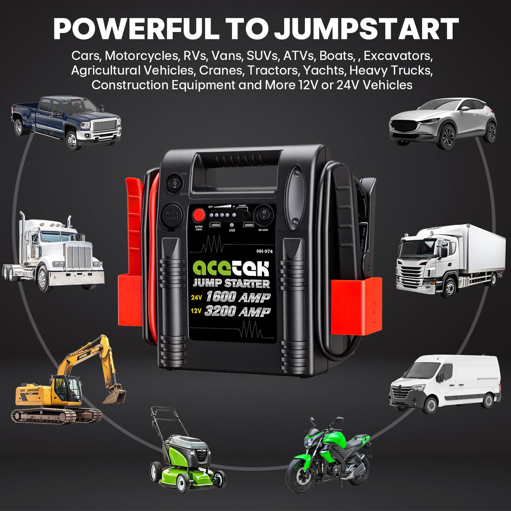 24V / 12V 1600/3200 Peak Amp Heavy Duty Jump Starter with USB and DC Output D847725