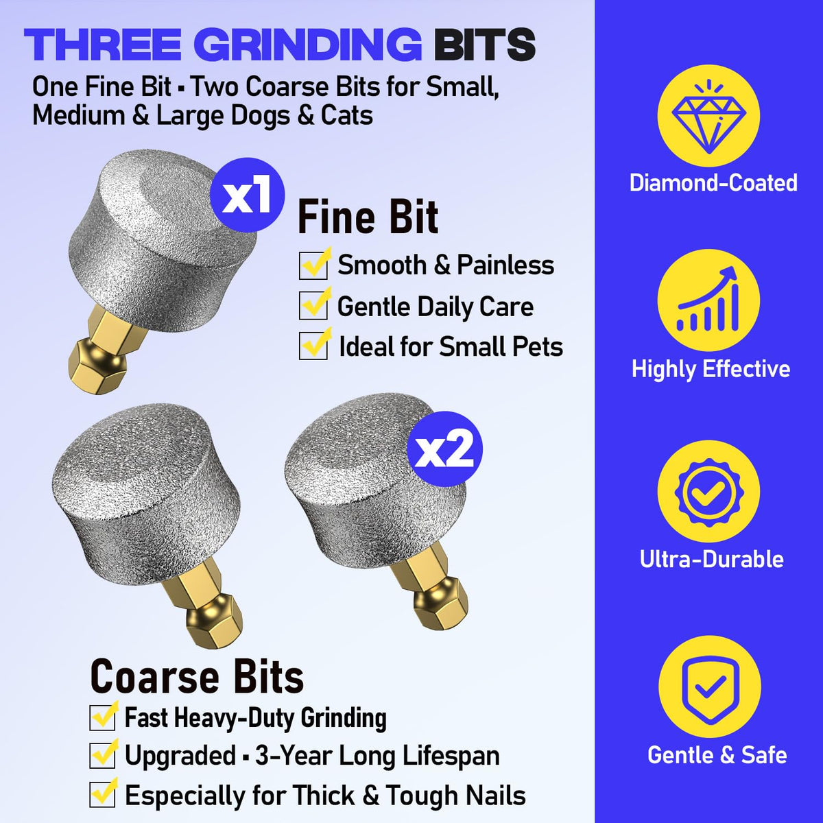 Dog Nail Grinder U7263