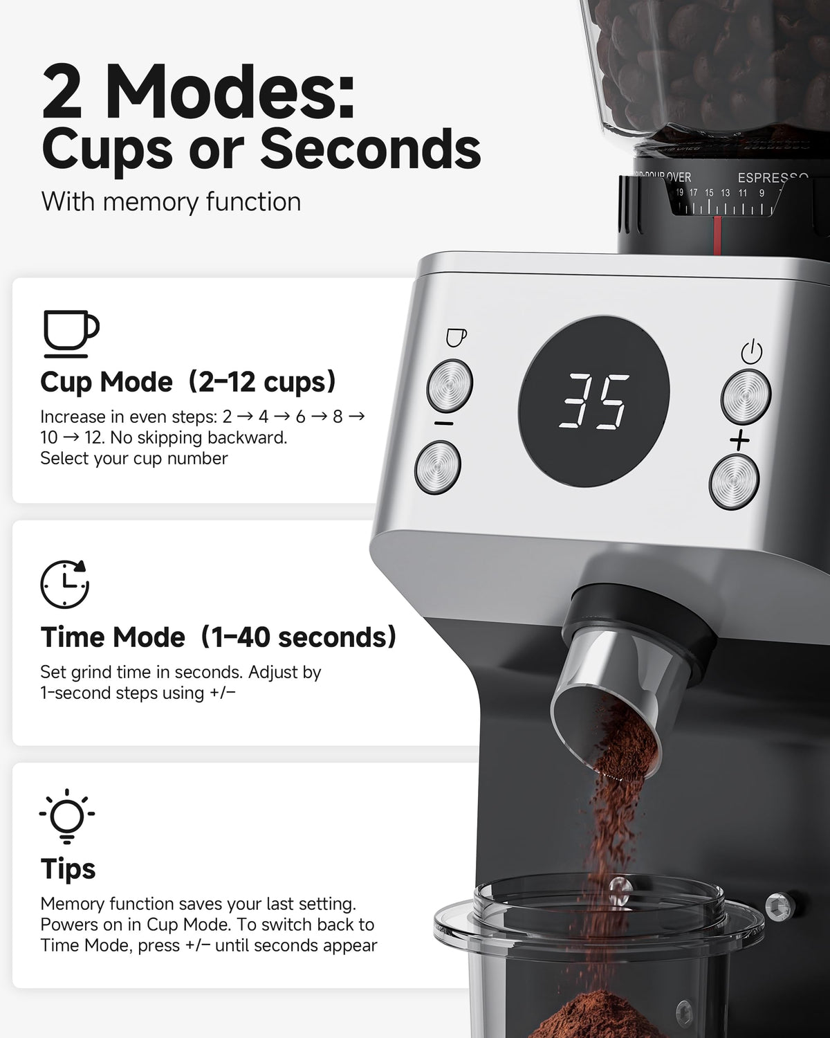 Espresso Coffee Grinder, 45 Grind Settings G9406