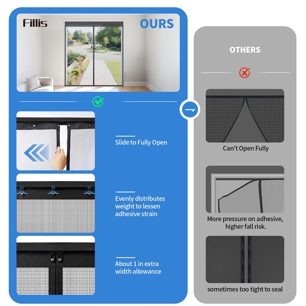 72x80 Inch Retractable Magnetic Screen Door V594331