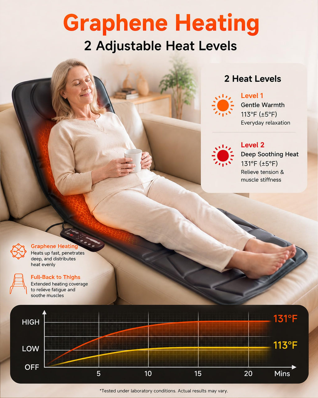 Full Body Massage Mat with Heat S20276
