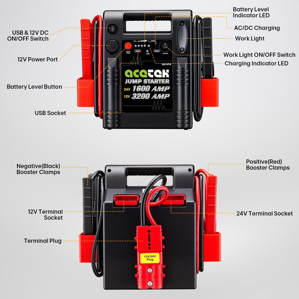 24V / 12V 1600/3200 Peak Amp Heavy Duty Jump Starter with USB and DC Output D847725