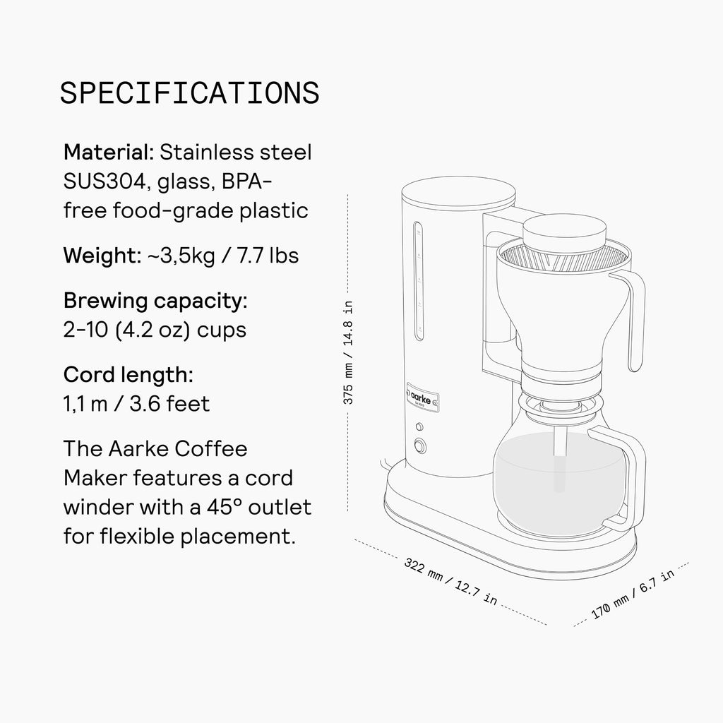Drip Coffee Maker with 42oz Glass Carafe L5873