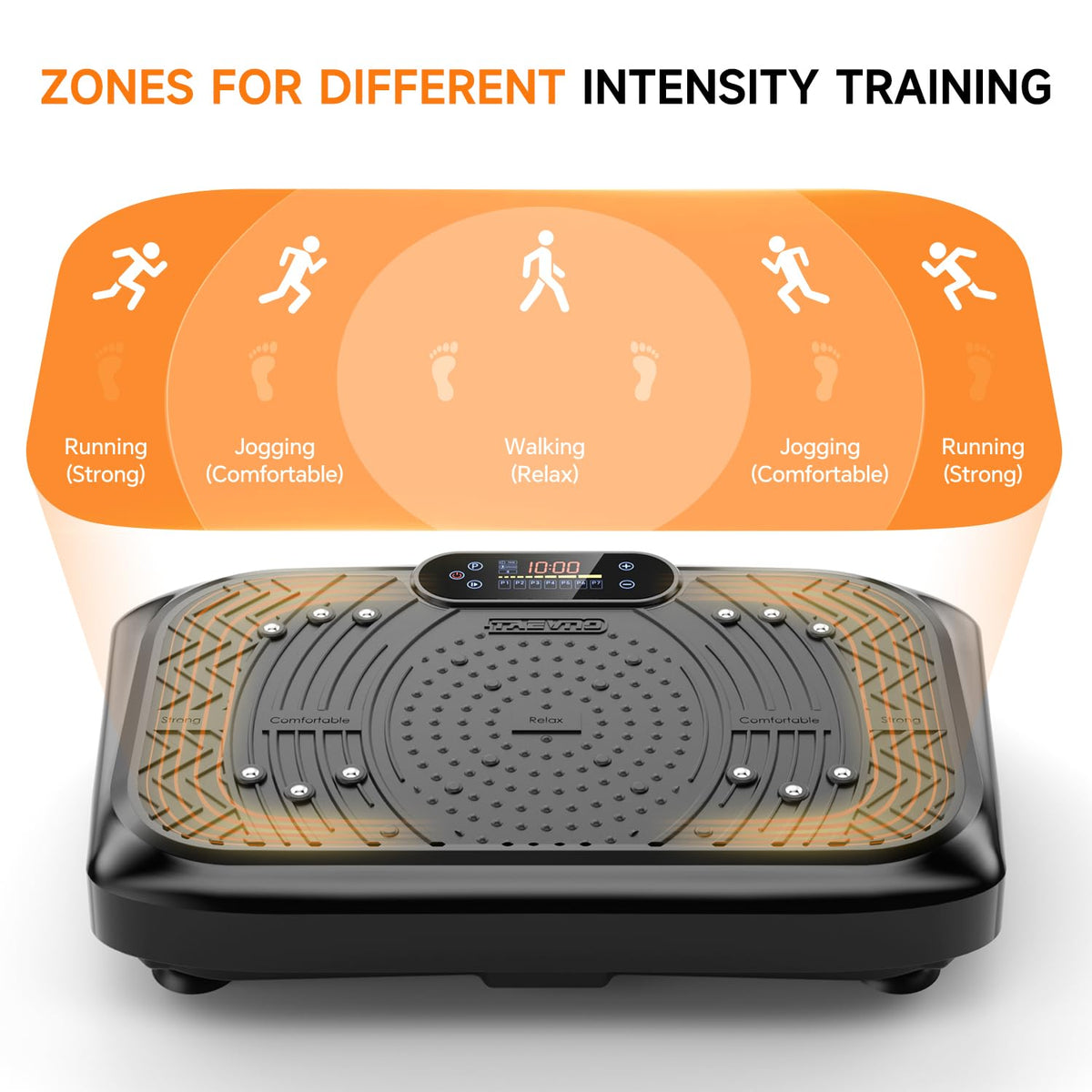 Vibration Plate 450LB Capacity E529