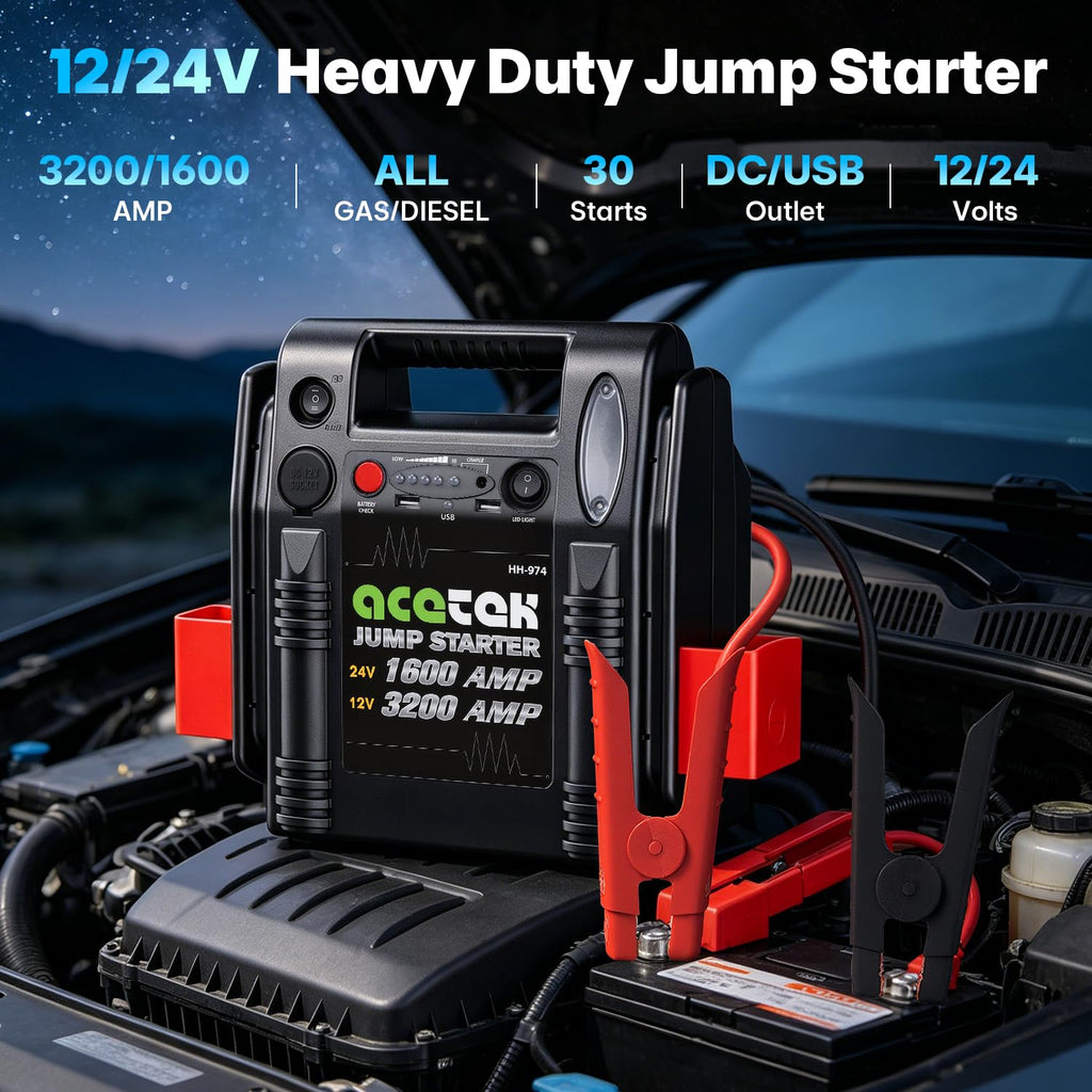 24V / 12V 1600/3200 Peak Amp Heavy Duty Jump Starter with USB and DC Output D847725