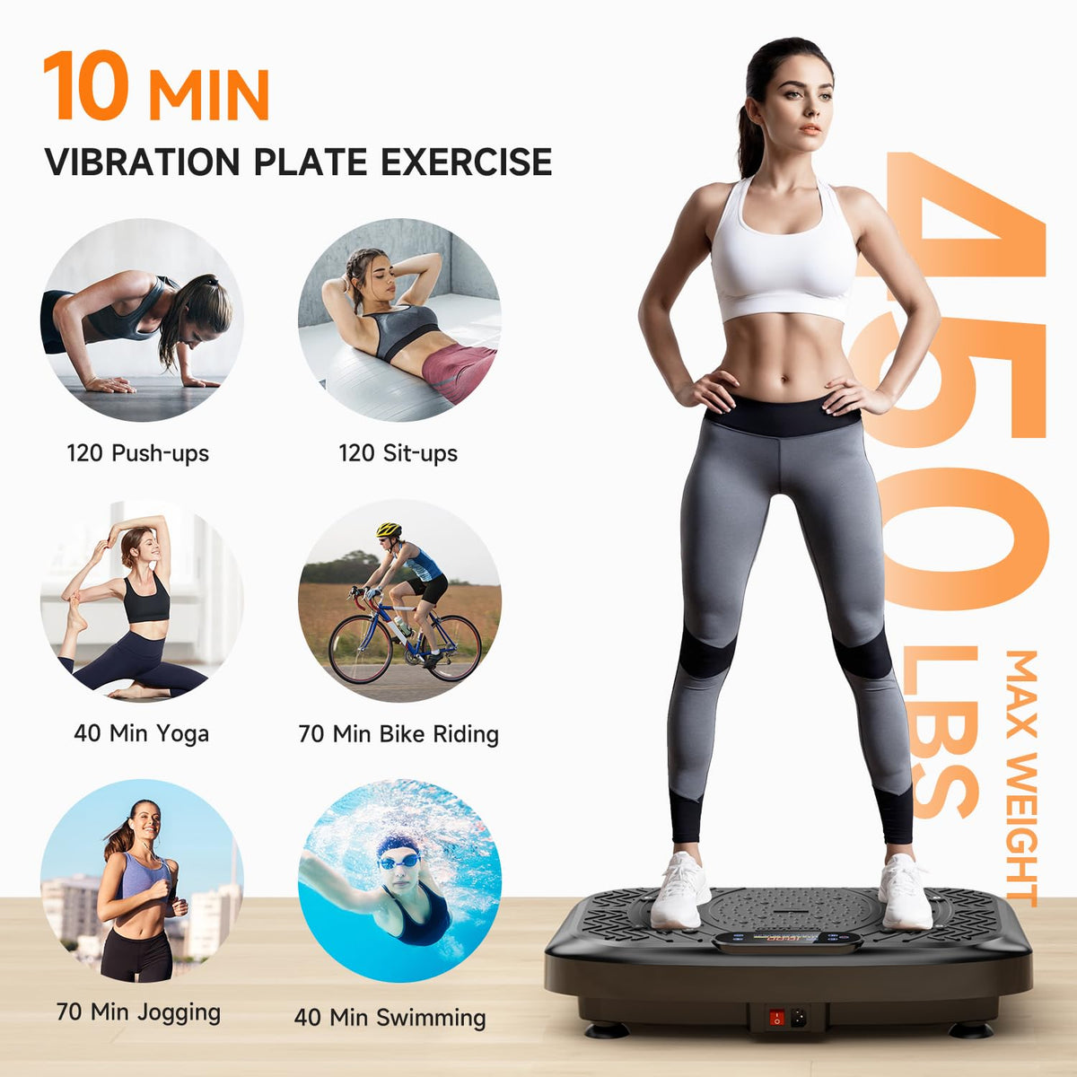 Vibration Plate 450LB Capacity E529