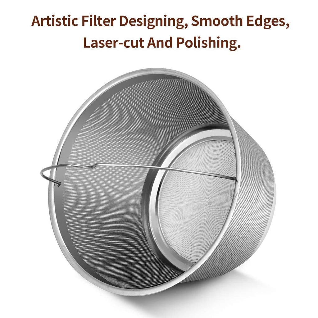 8-12 Cup Reusable Basket Coffee Filters B2530
