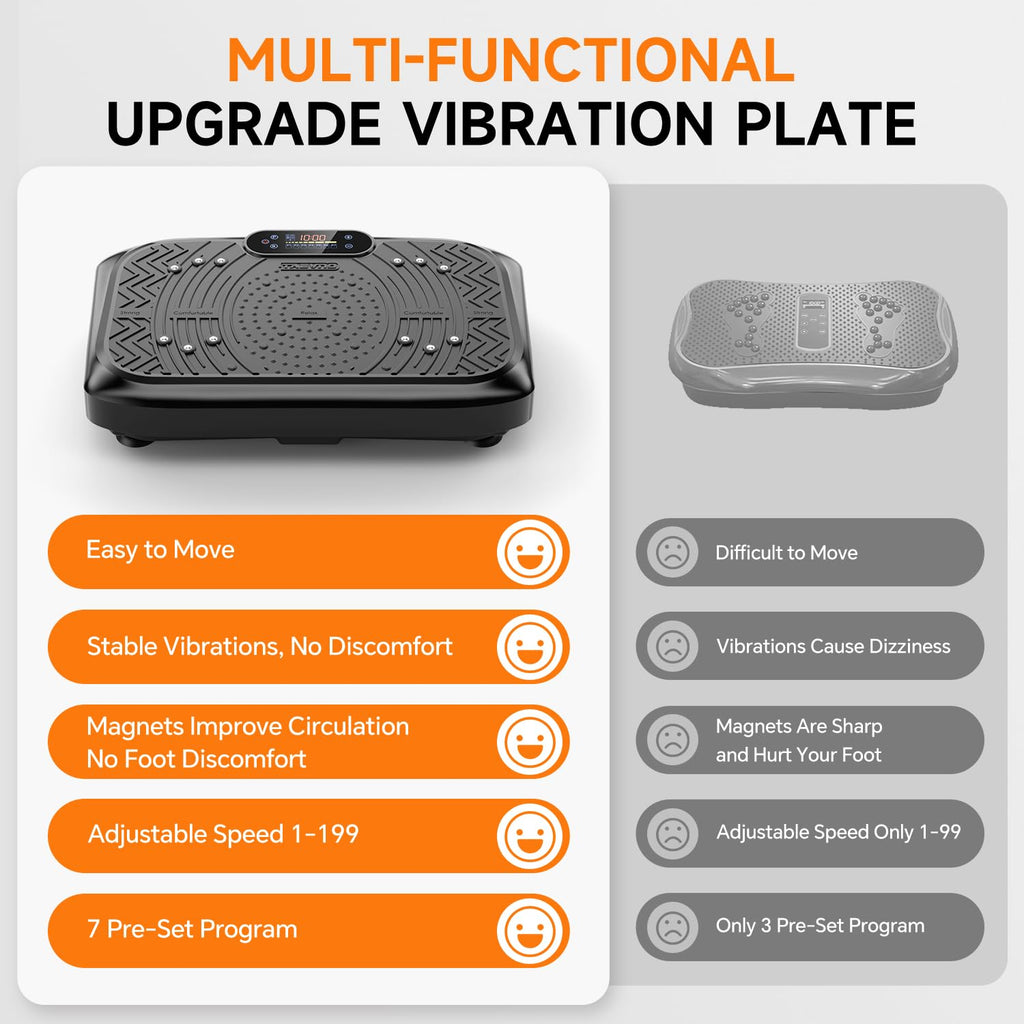 Vibration Plate 450LB Capacity E529