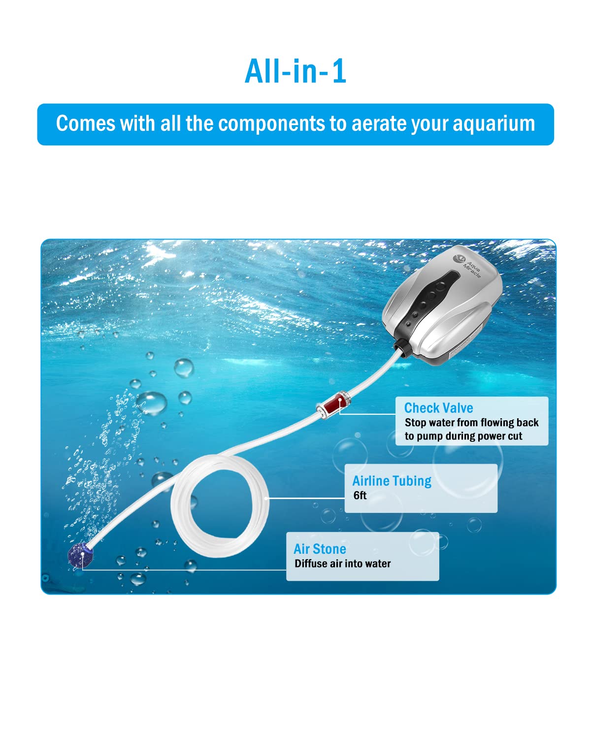 Aquarium Air Pump Kit F154208