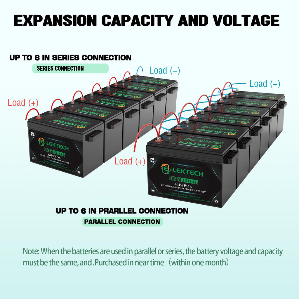 12V 330Ah LiFePO4 Lithium Battery Y8500