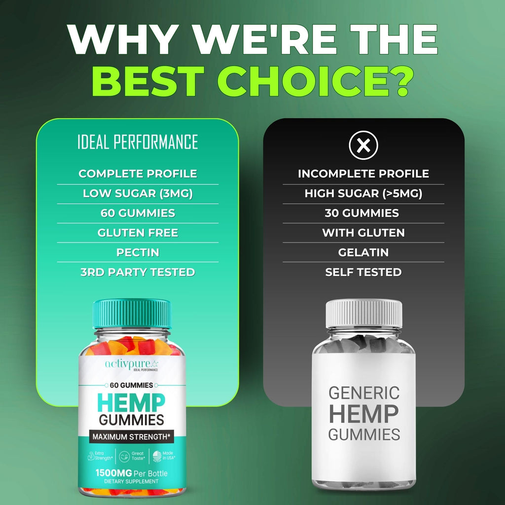 Hemp Gummies 5 Pack M397078
