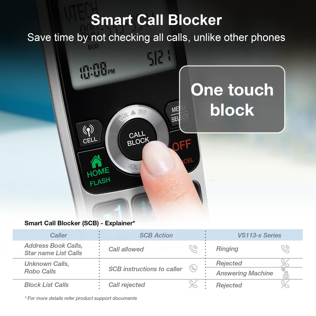 5 Handset Cordless Phone with Answering System N989