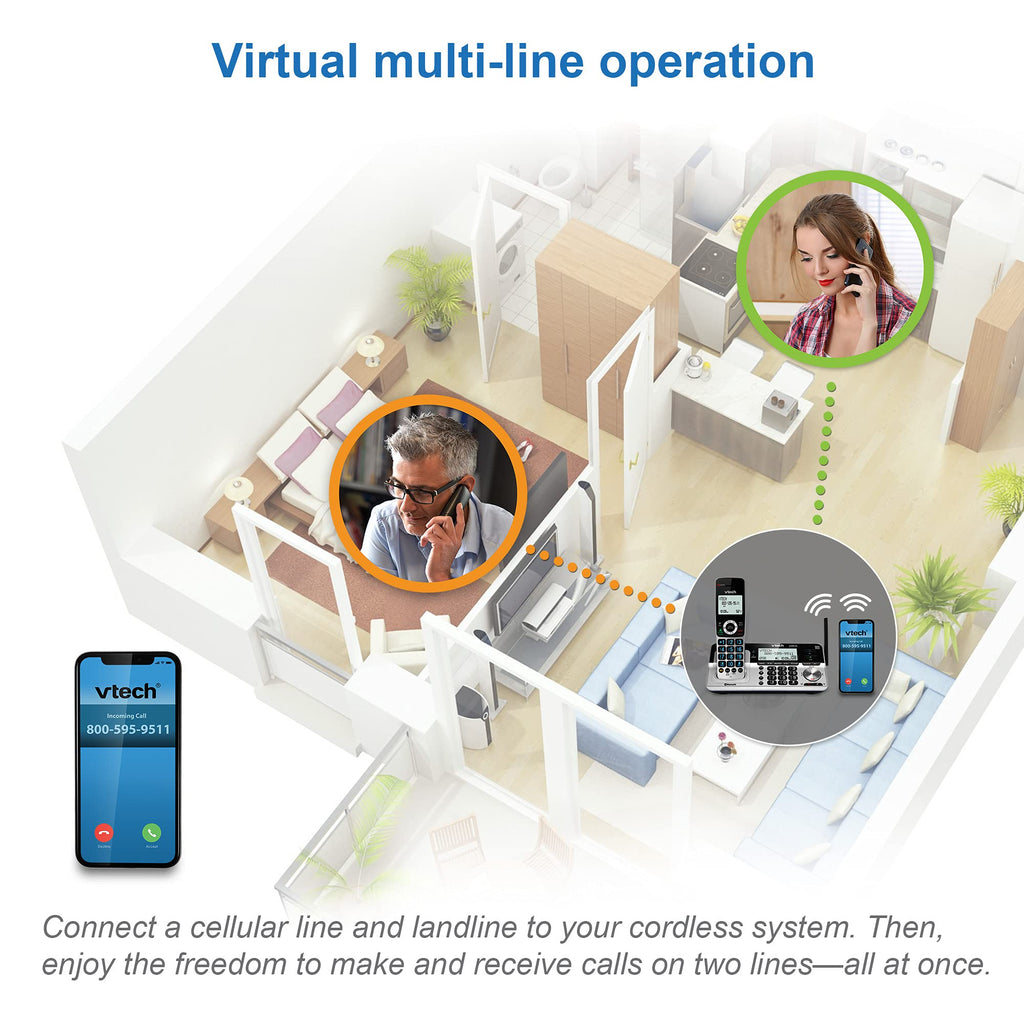 5 Handset Cordless Phone with Answering System N989