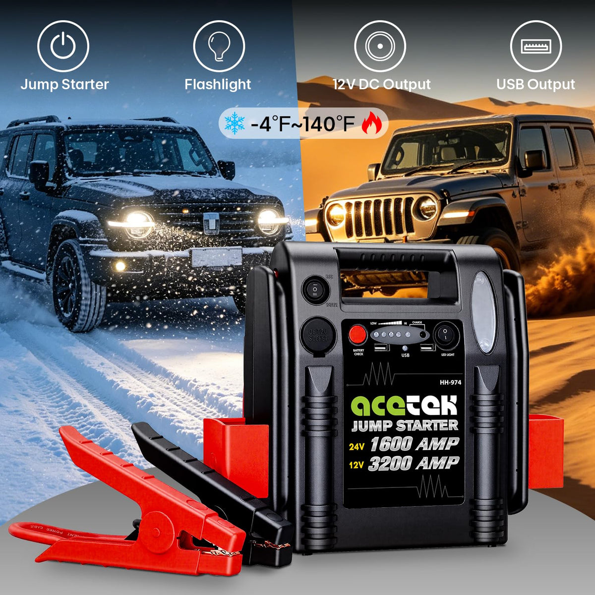 24V / 12V 1600/3200 Peak Amp Heavy Duty Jump Starter with USB and DC Output D847725