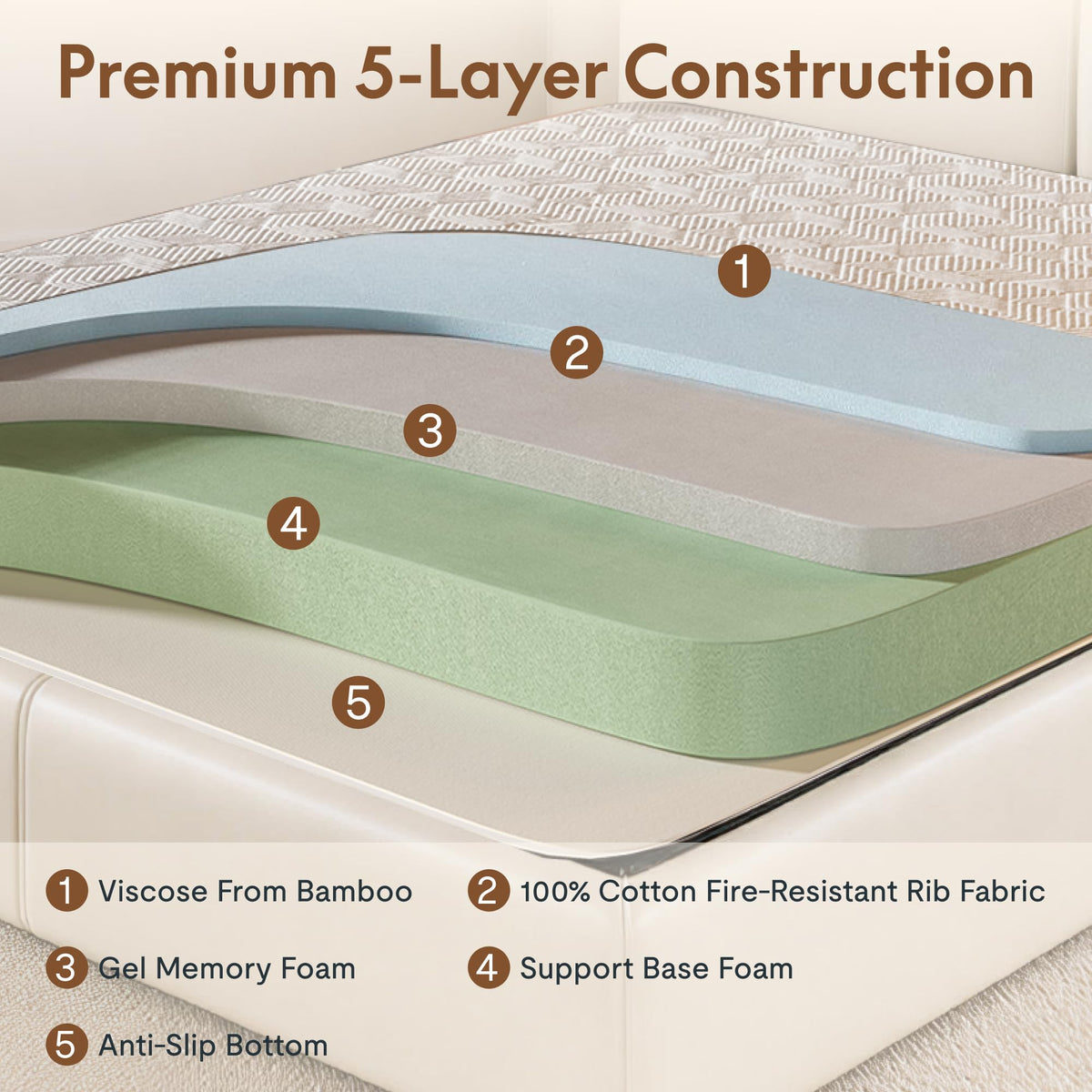 Queen 6" Tri-Fold Mattress G7449
