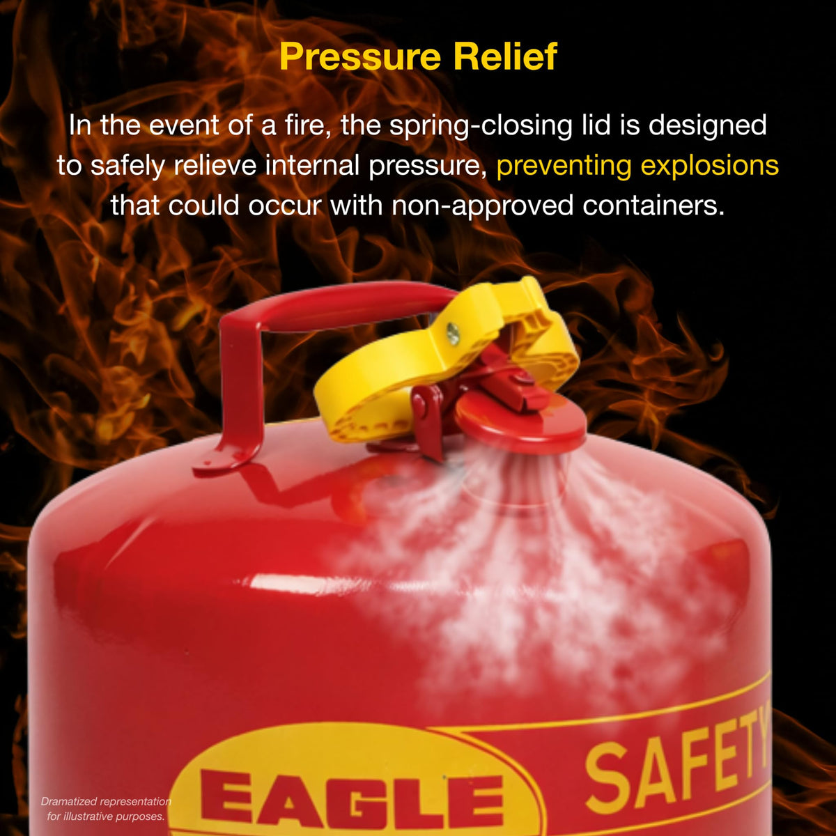 5 Gallon Type I Red Safety Gas Can S25926