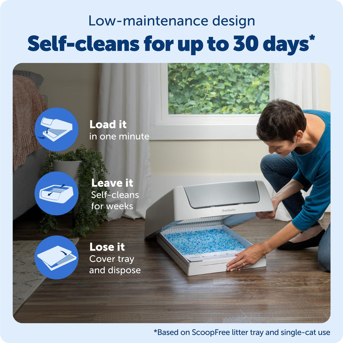 Self-Cleaning Litter Box Z6060