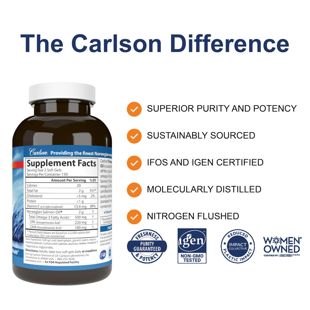 Salmon Oil 500 mg Omega-3s 300 Softgels R384