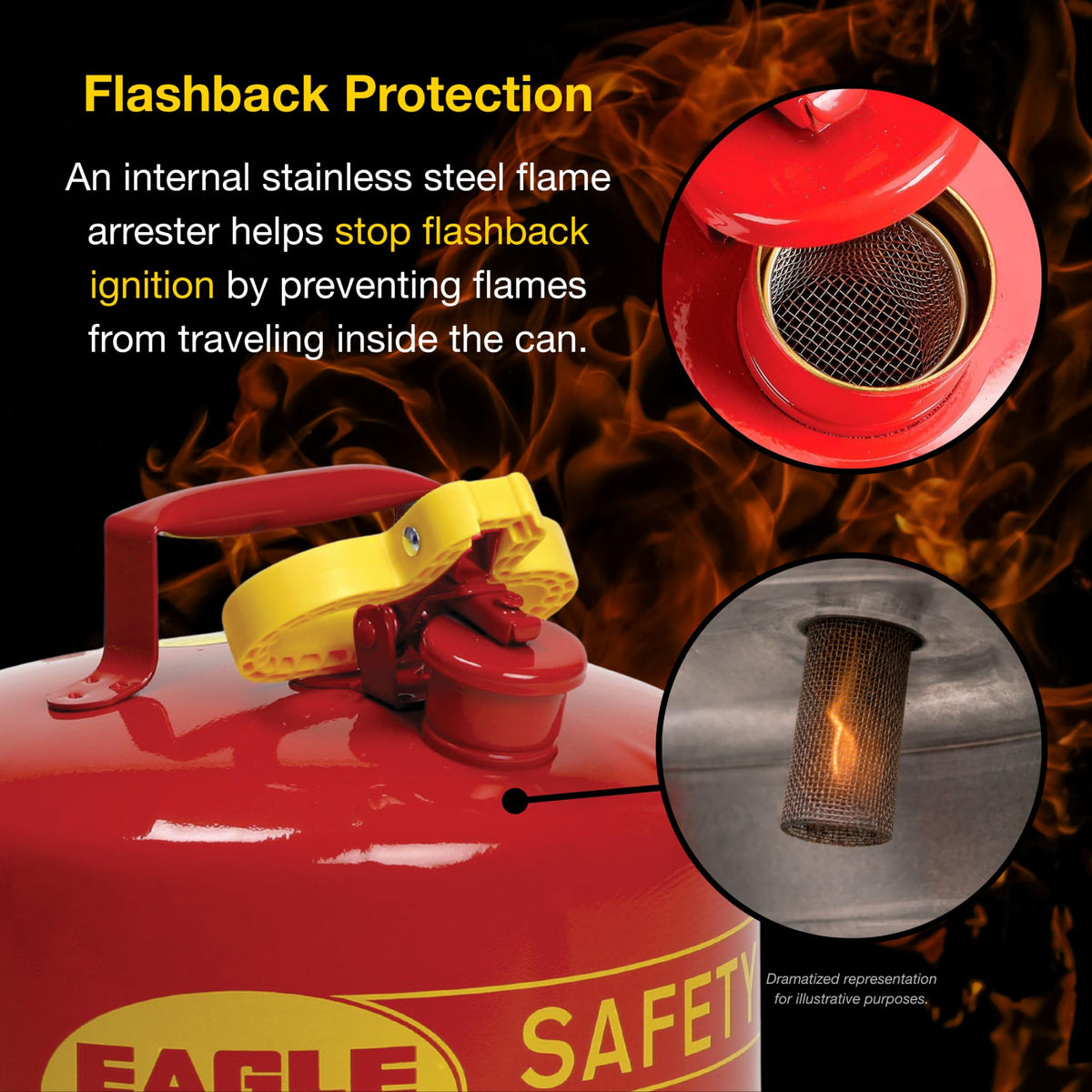 5 Gallon Type I Red Safety Gas Can S25926